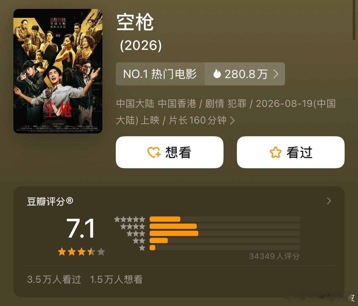朱一龙檀健次CP感这么直接吗？豆瓣7.1的好评佳作，悠着点，猫鼠游戏cp也不有趣