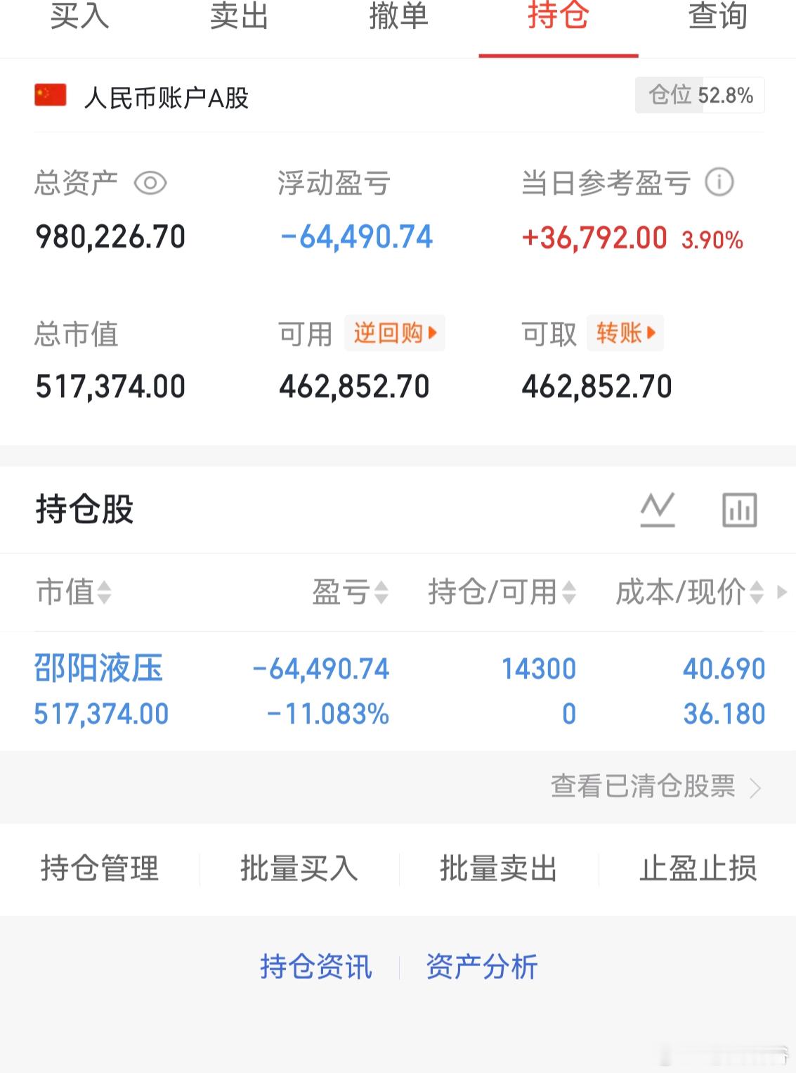 收评：大A全天3.1万亿，不错的成交量，终究还是回到了3万亿之上，这个其实是好的