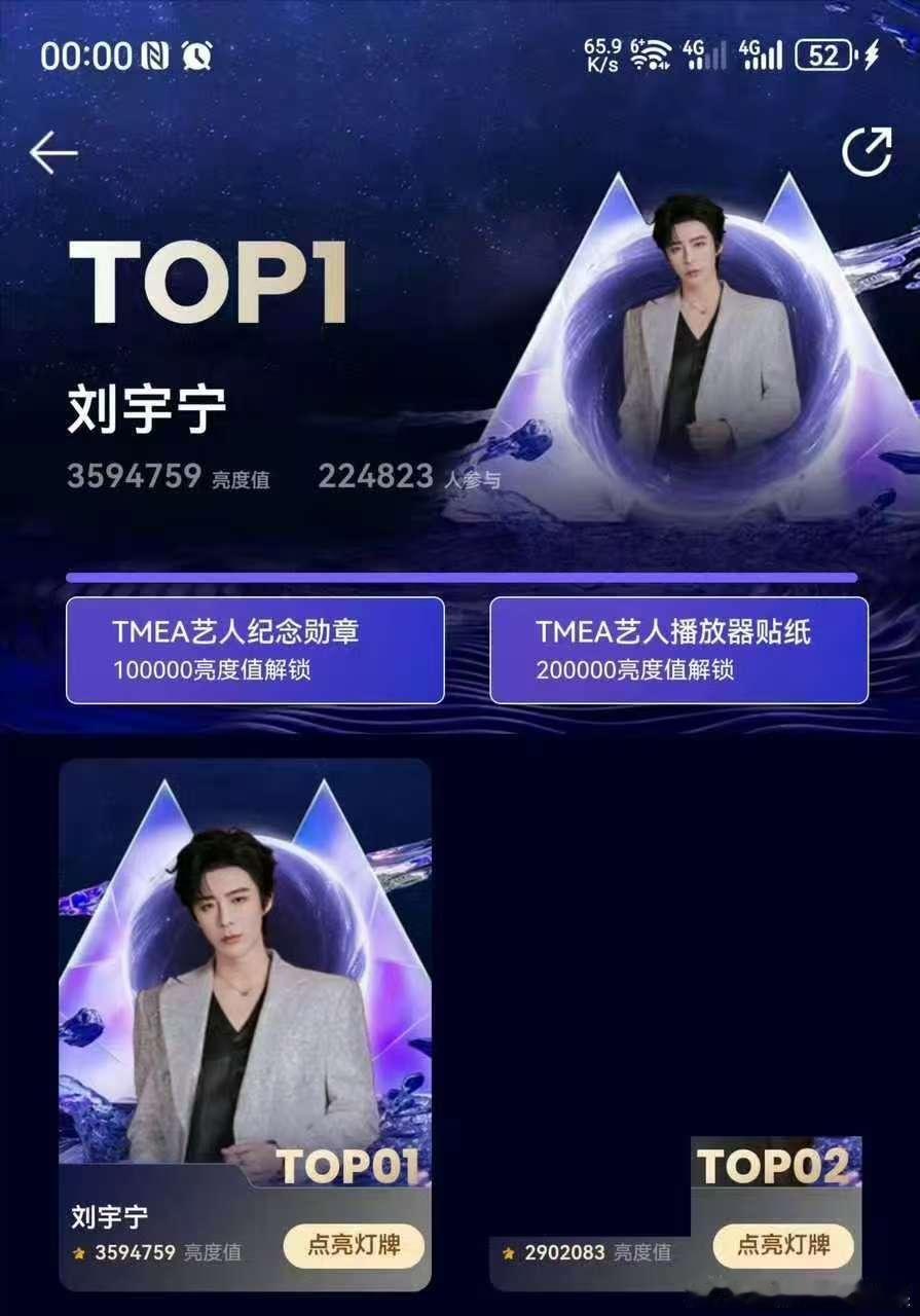 刘宇宁TMEA为爱集光计划断层top1刘宇宁TEMA亮度值断层第一刘宇宁TMEA
