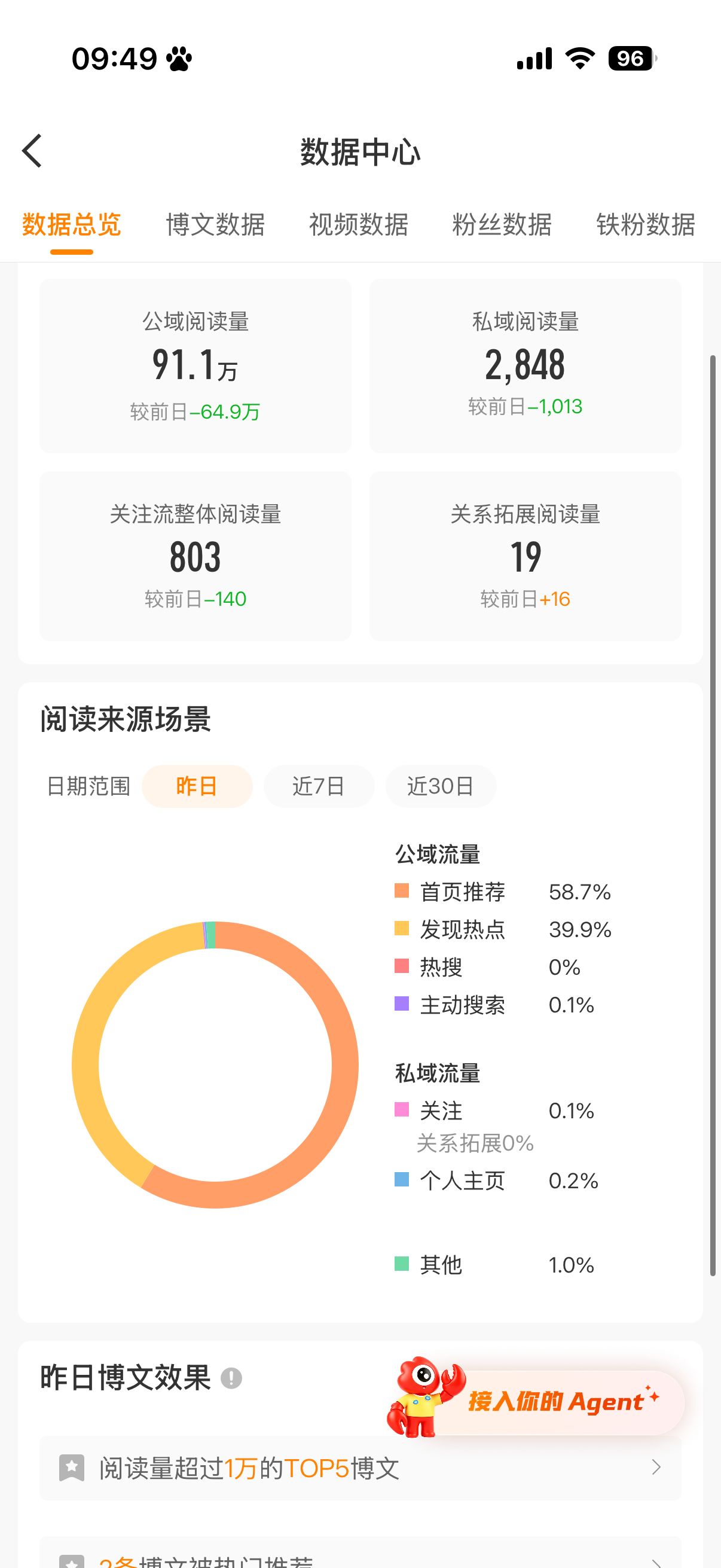 快哉 快哉 ​​​