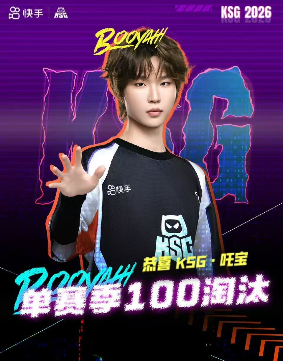 恭喜吒宝成为本赛季第七位淘汰破百的选手KSG吒宝赛季淘汰破百和平精英职业联赛