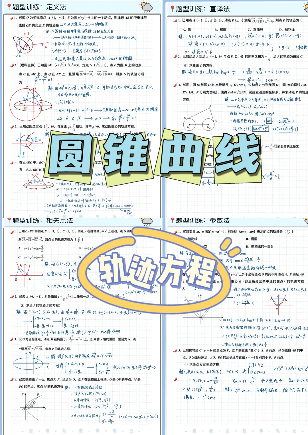 轨迹方程的4种方法❗️