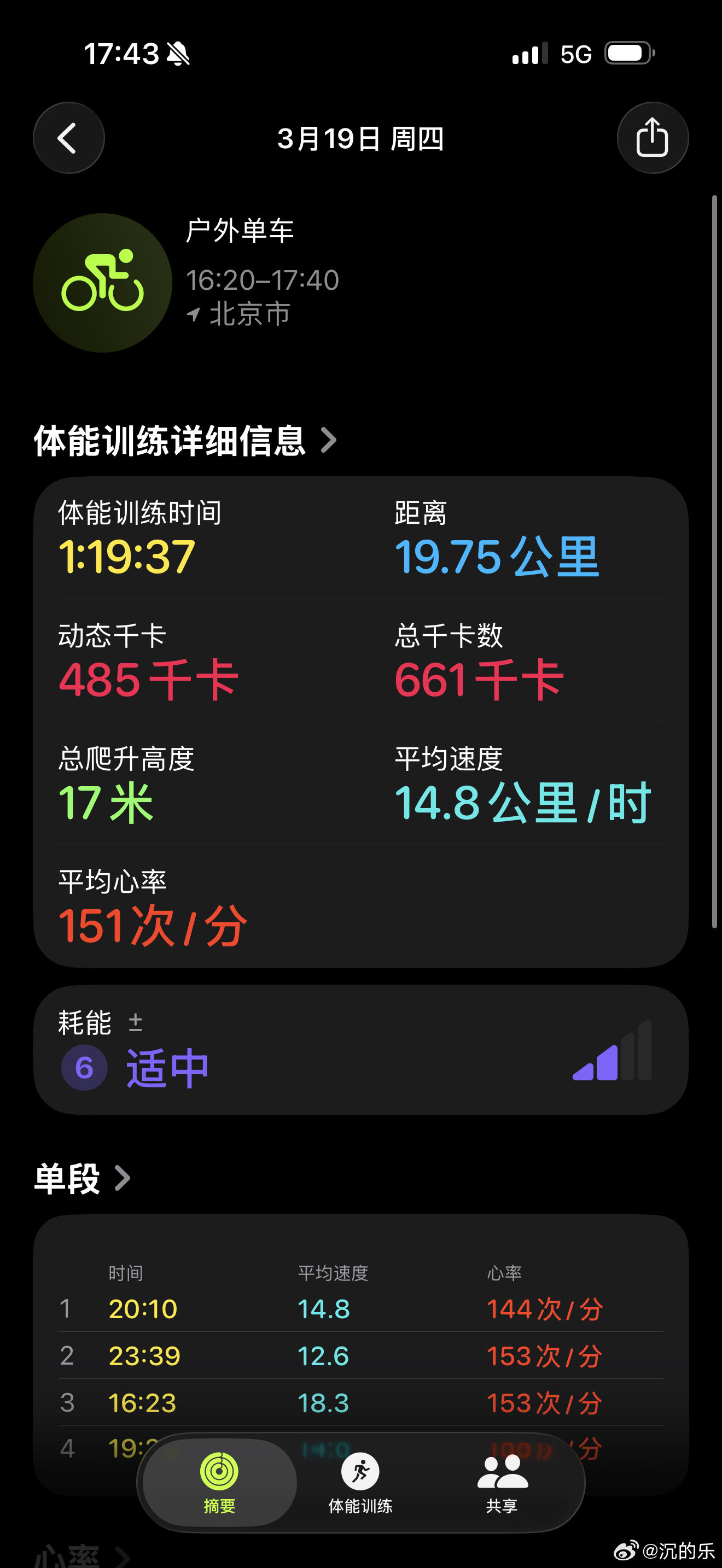 确实瘦了点 北京