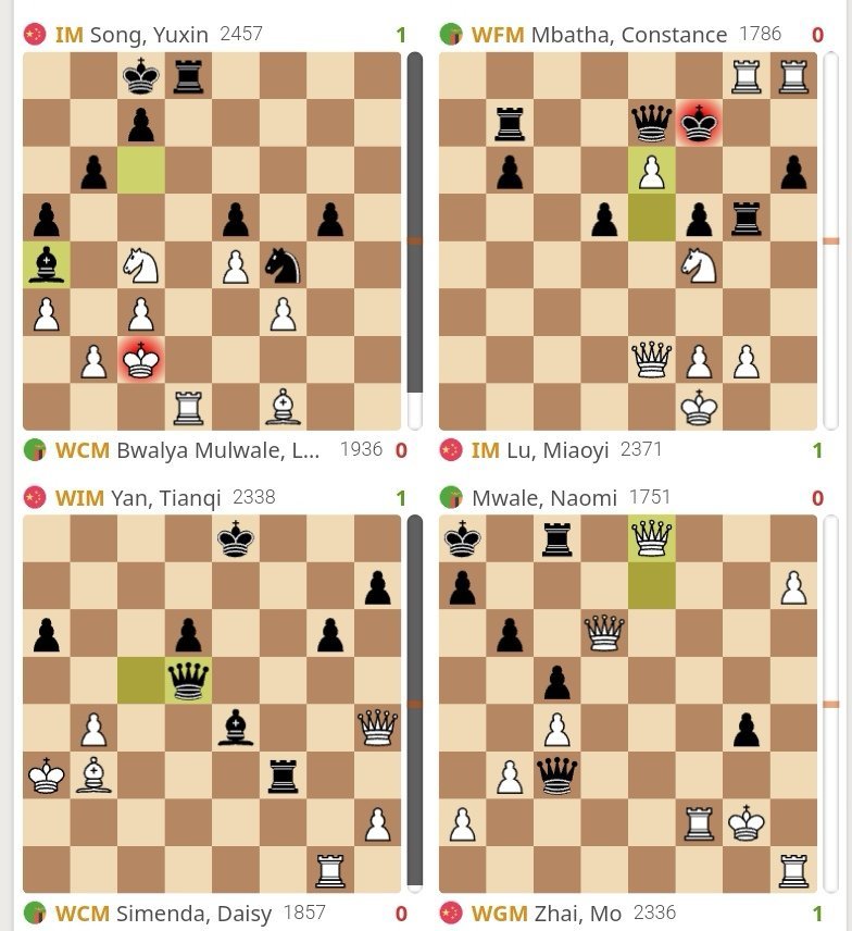 国际象棋 【奥林匹克团体赛】女子组第一轮，各种子队皆战胜各自对手，其中，中国女队