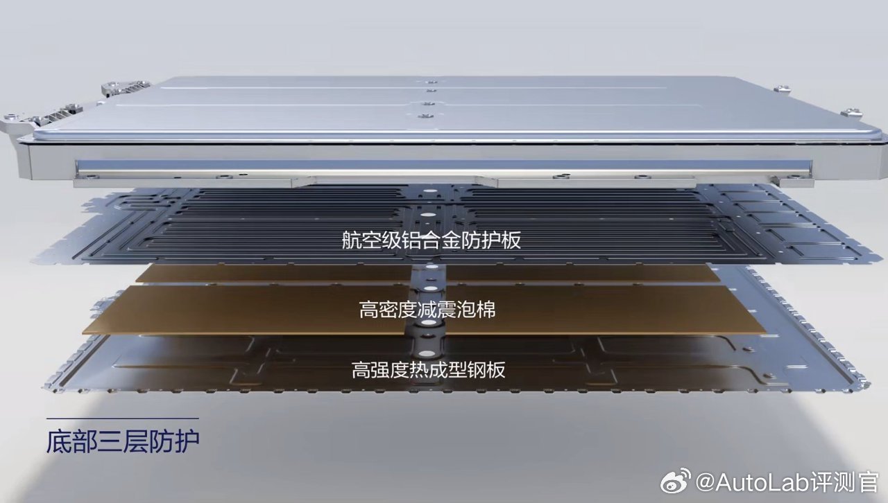 给电池装上黑匣子？鸿蒙智行接下来就要这么做了。前两天参加了鸿蒙智行的Tech D