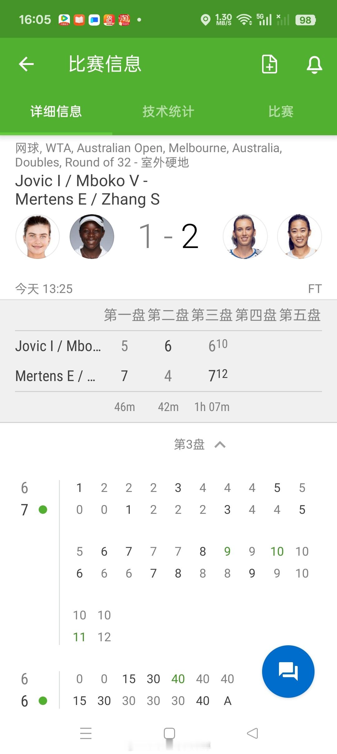 小花小草资讯【澳网2026】女双二轮4号种子🇨🇳张帅/🇧🇪梅尔腾斯最终7