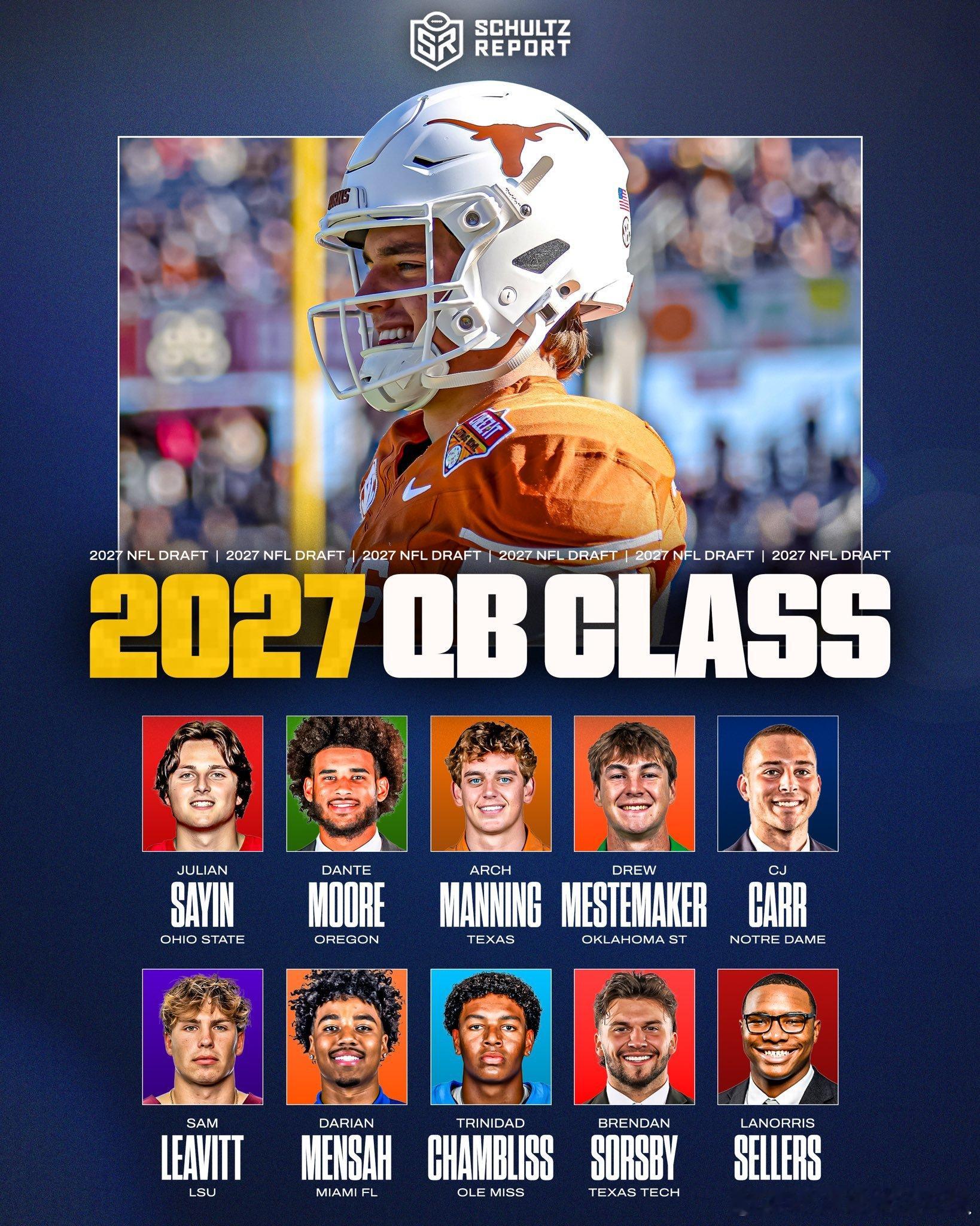 2026年的NFL选秀刚结束，多个媒体和媒体人就发布了对2027年NFL选秀的预