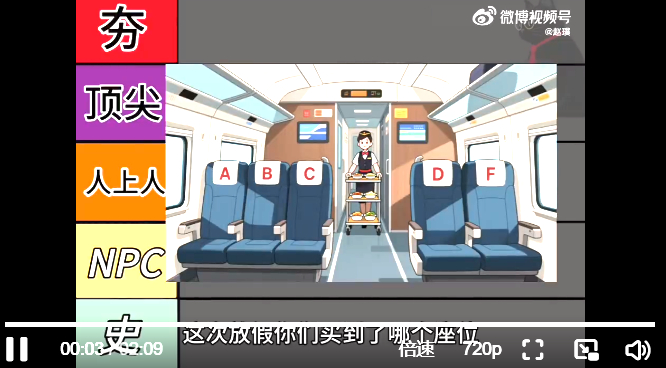 全是不想坐B座的聪明人  像我这种体格的人坐B坐的时候，就会让两边的人都难受~但