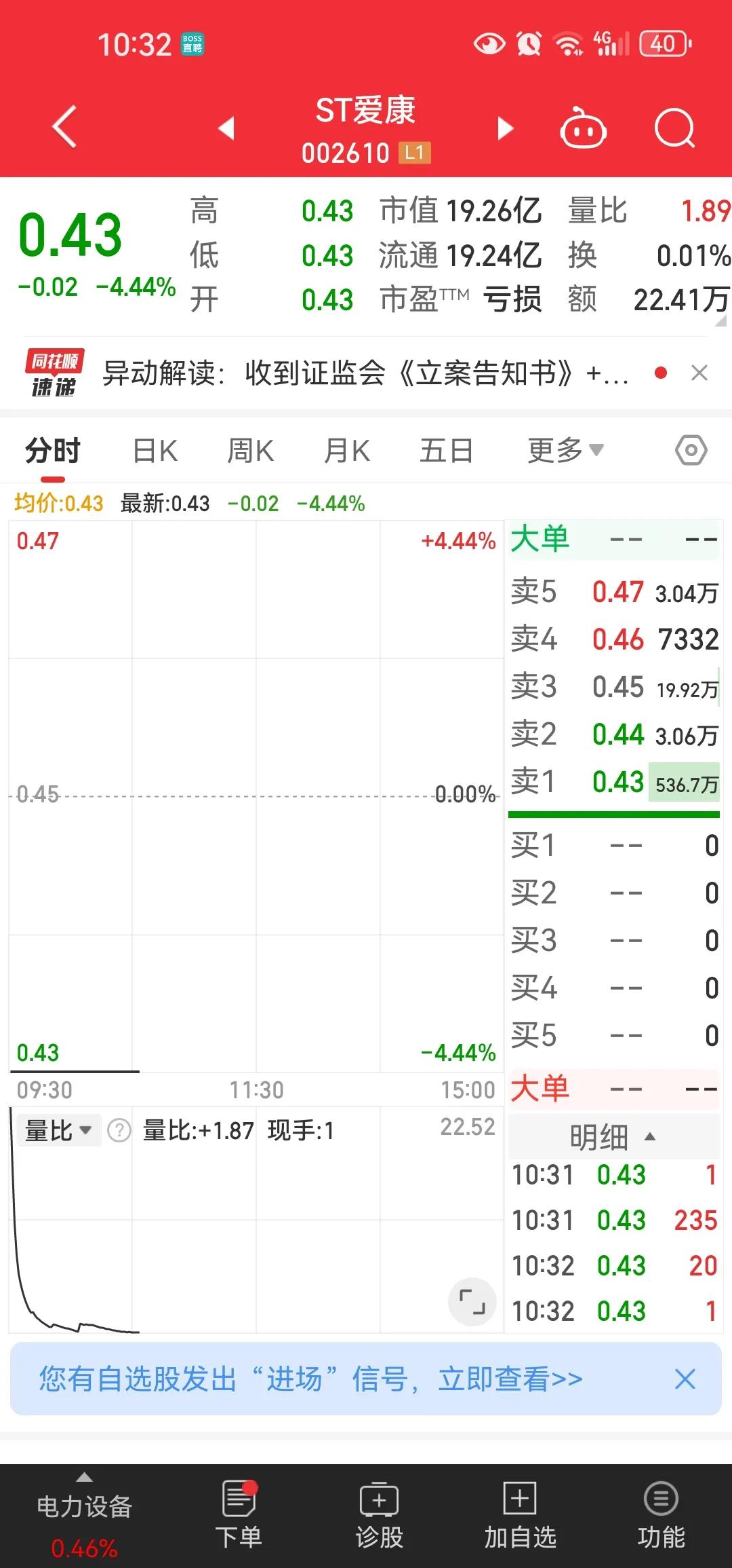 美股的带头大哥苹果，英伟达股价都在刷新新高，带着纳指也刷新历史新高。而a股的老大