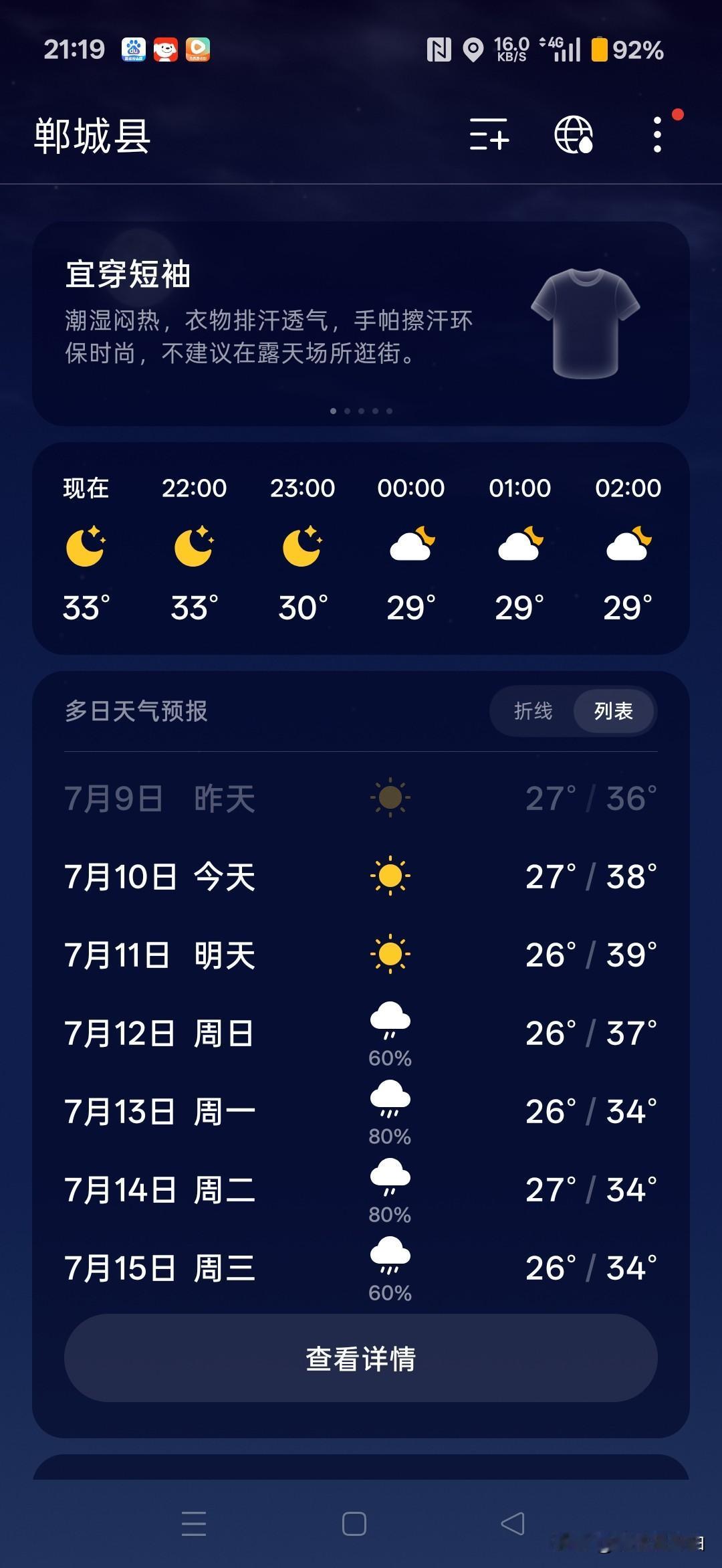 不愧为夏季，能把人热死。以前哪有这么热，地球生态破坏，每年的夏季都很热，四十多度