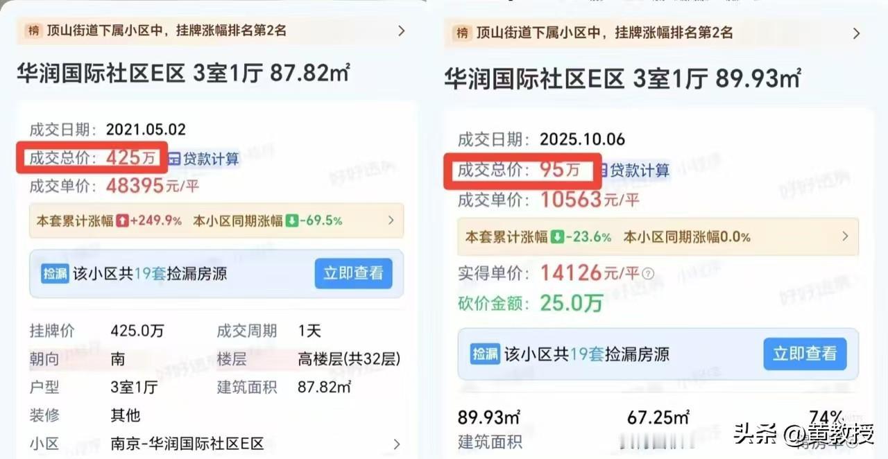 房子🏠多的赔的裤衩🩲都没了
庆幸自己前两年比较谨慎