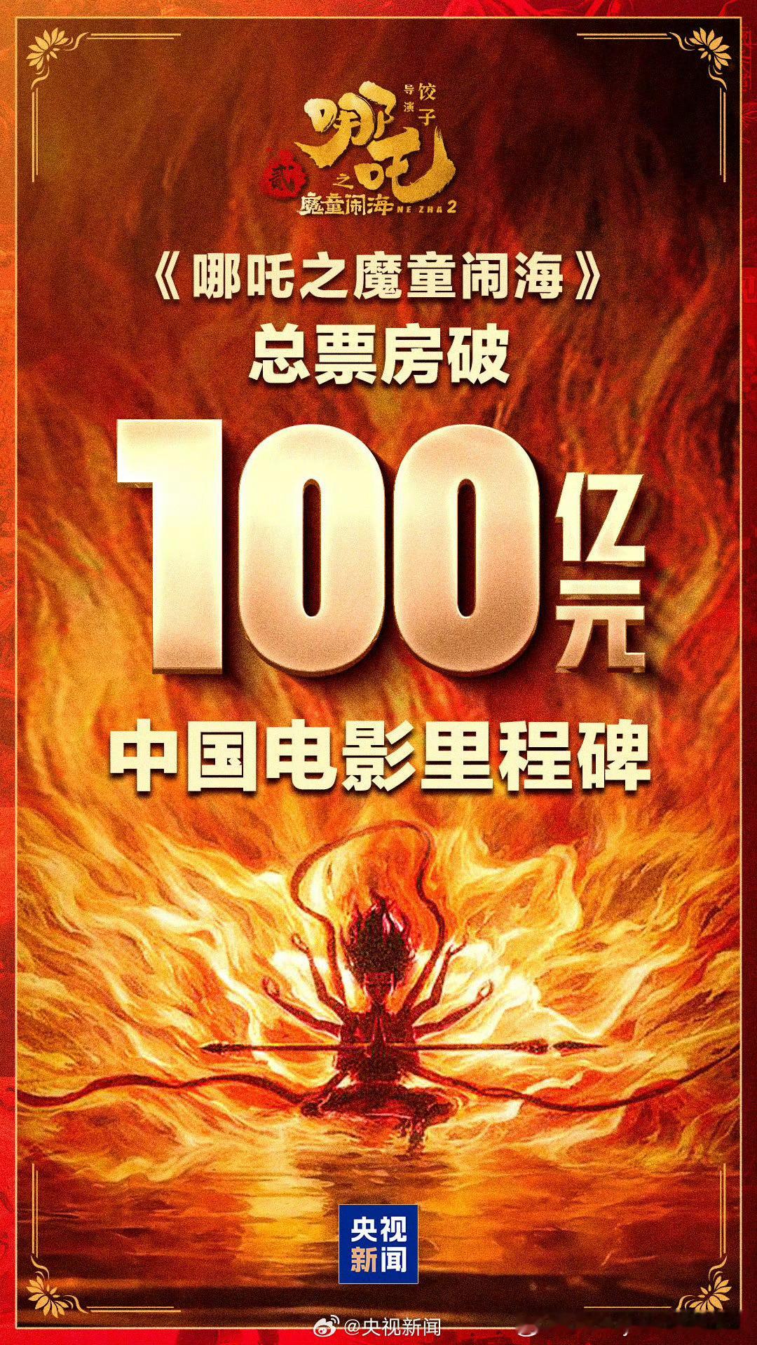 祝贺哪吒2票房破100亿 恭喜 恭喜🎉 吒儿太厉害了[哪吒使坏][哪吒使坏][