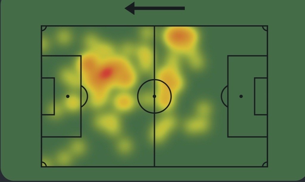 Sofascore |梅西对阵哥伦布机员队的热点图🔥获评10分当选全场最佳🎖