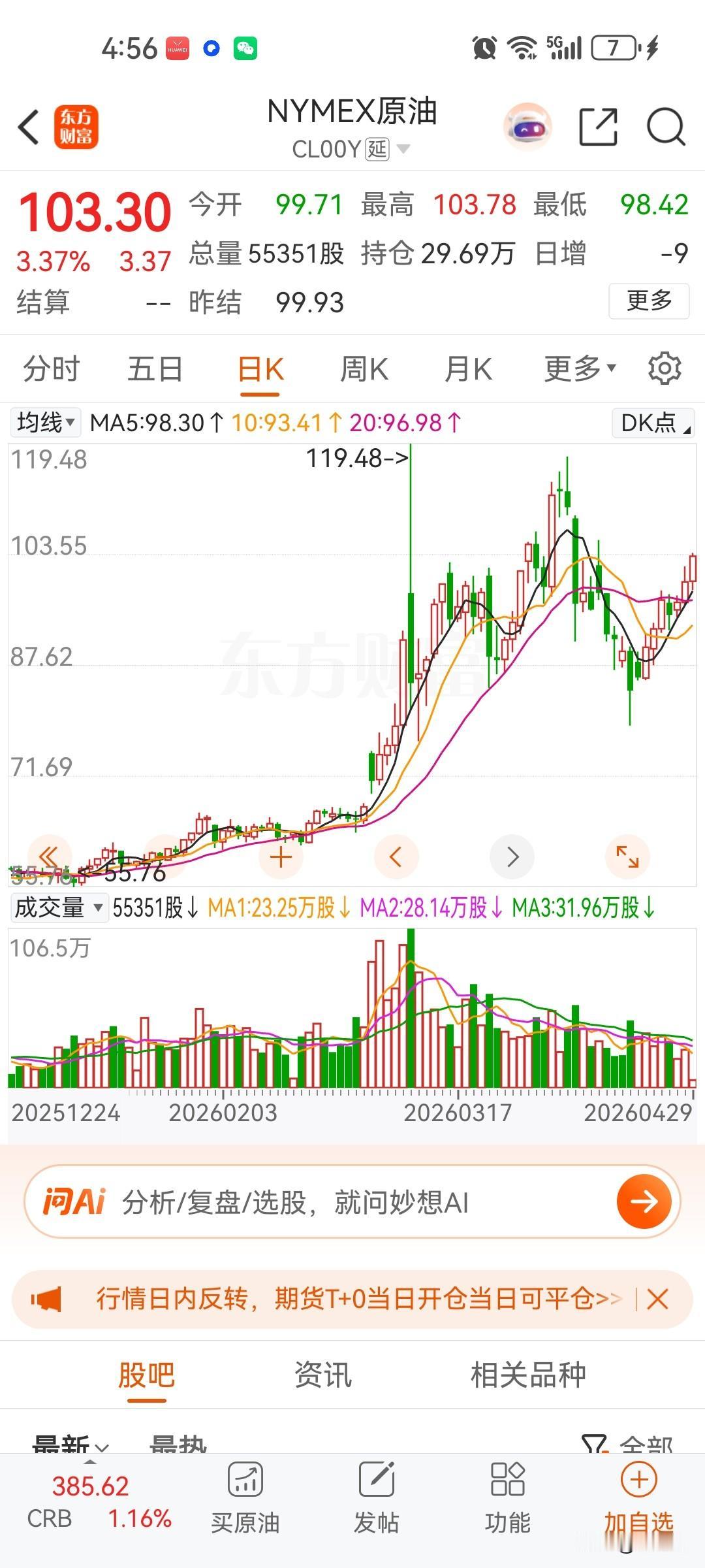 油价真的过于疯狂，看好新能源板块暴涨的机会