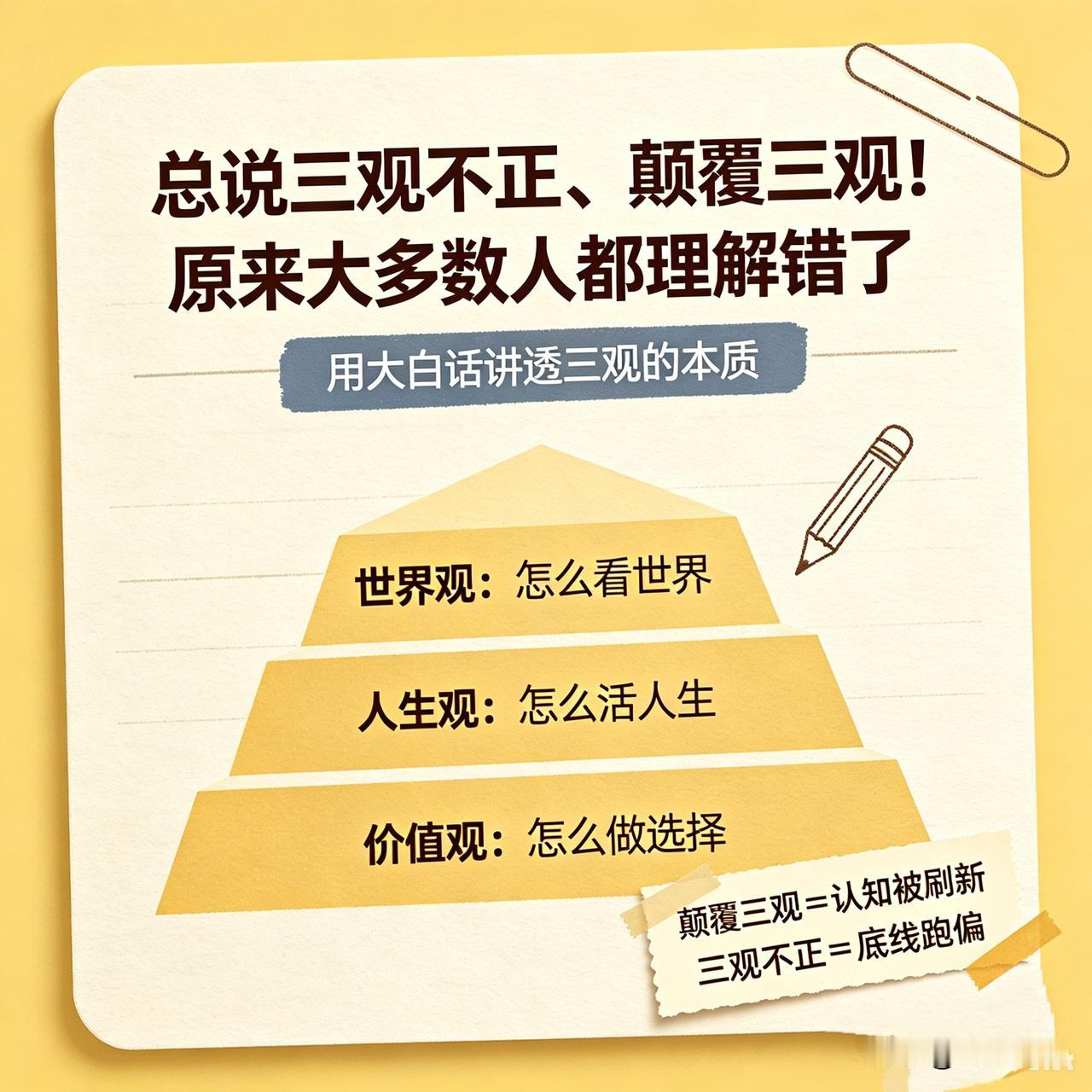 总说三观不正、颠覆三观！原来大多数人都理解错了
 
生活中，我们经常听到别人评价