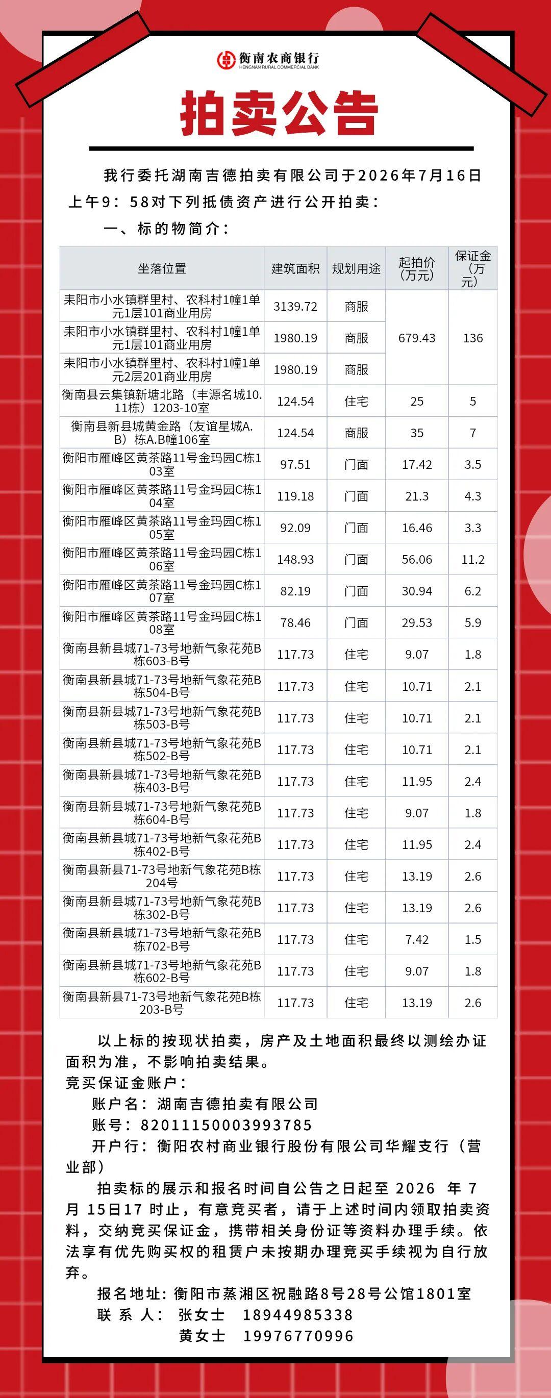 2026年7月16日拍卖公告