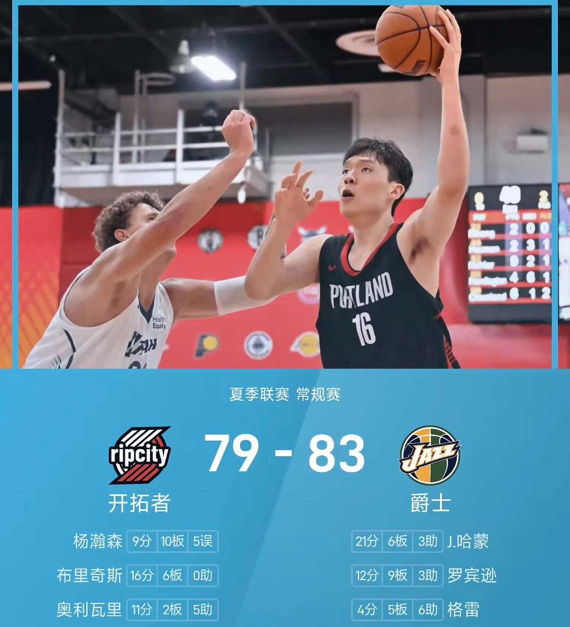 今日NBA夏季联赛排位赛开拓者与爵士交手，爵士榜眼彼得森缺席。首节杨瀚森连续助攻