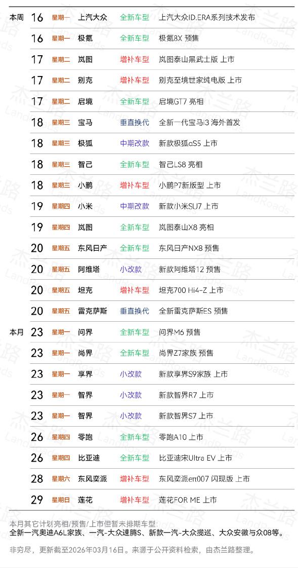 这两周新车不断，看看有大家感兴趣的吗？
本周：
3.17 启境GT7亮相
3.1