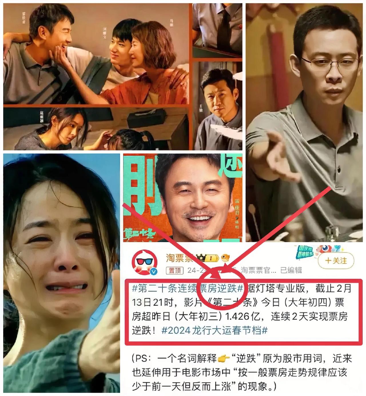 《第二十条》票房连续“逆跌”之谜：是剧情太狠，还是观众太爱？雷佳音、马丽绝对想不