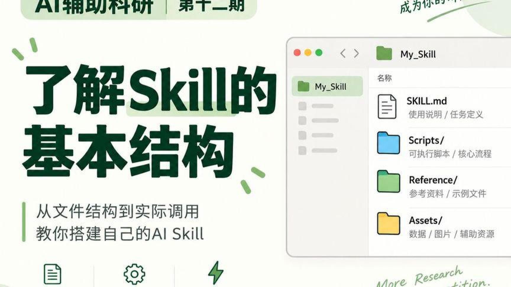 了解Skill的基本结构——AI辅助科研第十二期