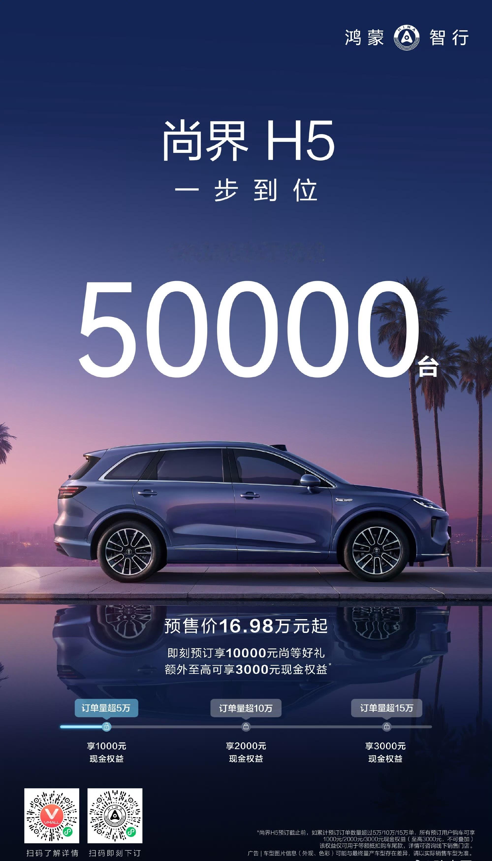 尚界H5  18小时小定破五万了真·年轻人的第一辆鸿蒙智行 ​​​