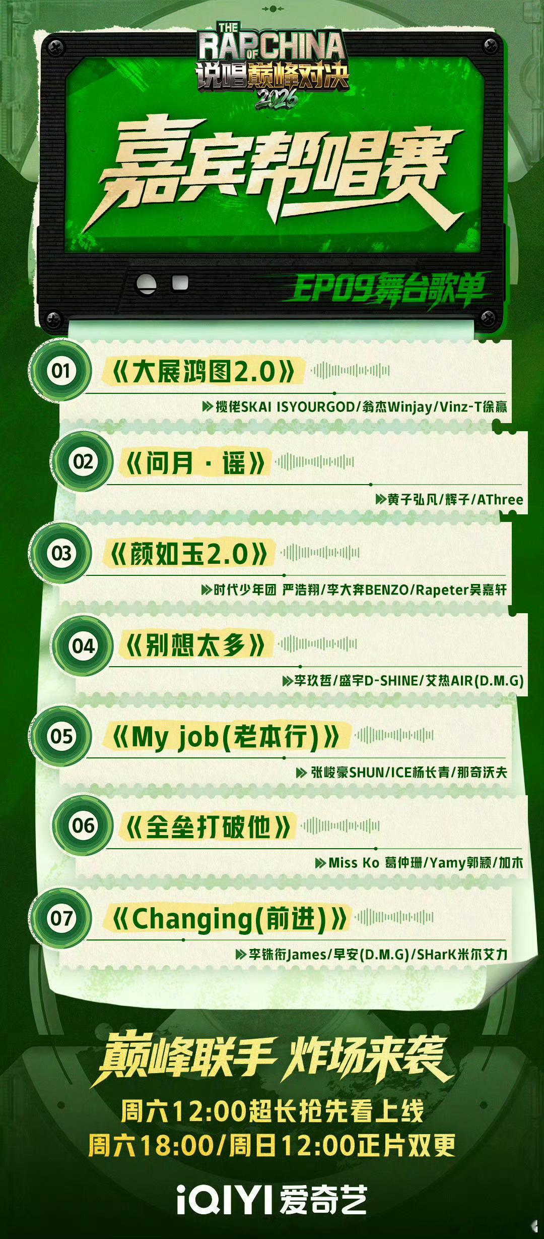 《巅峰对决》新一期歌单来了！七大嘉宾帮唱！你最期待谁？说唱巅峰对决2026