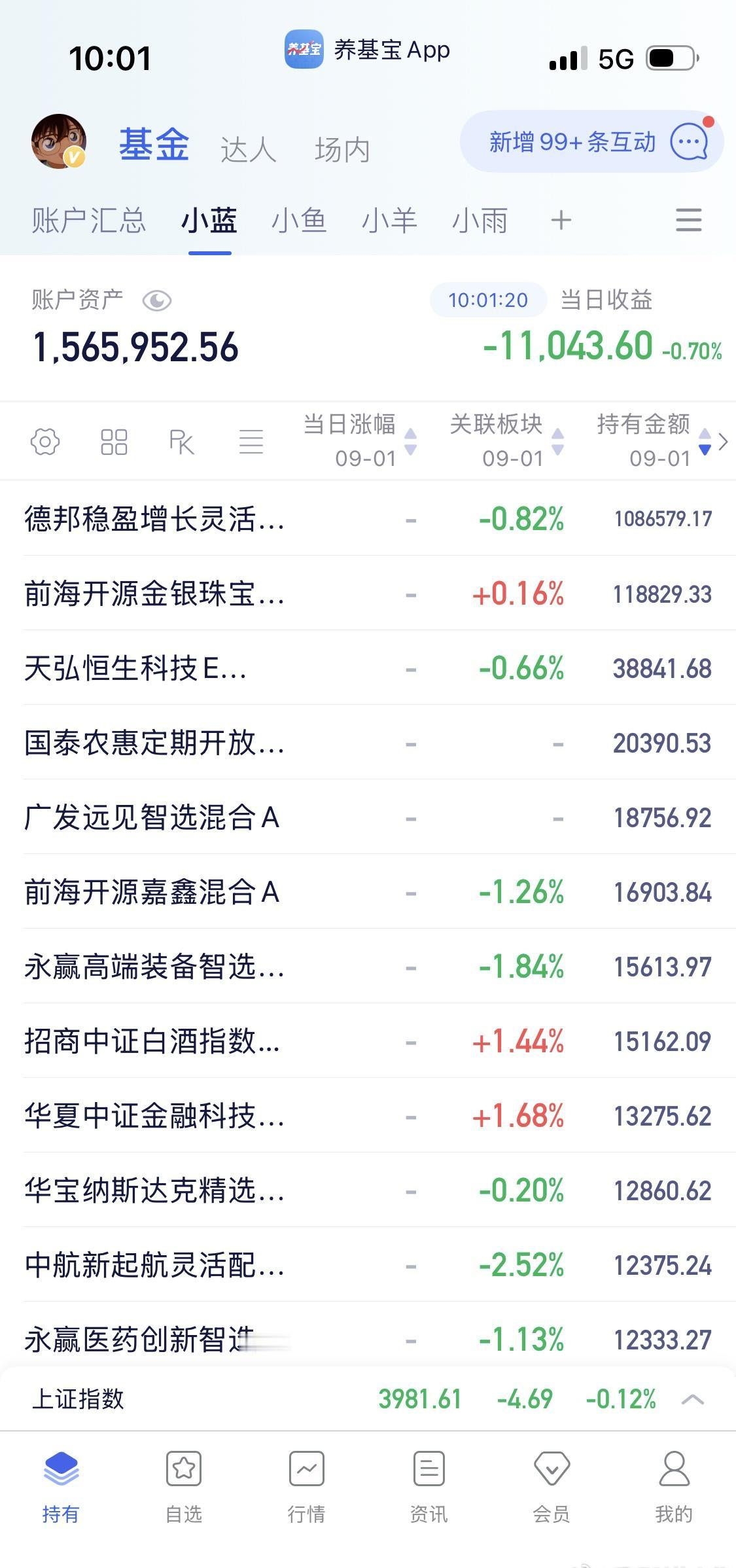 科技人怎么办啊？还能回本吗？ ​​​