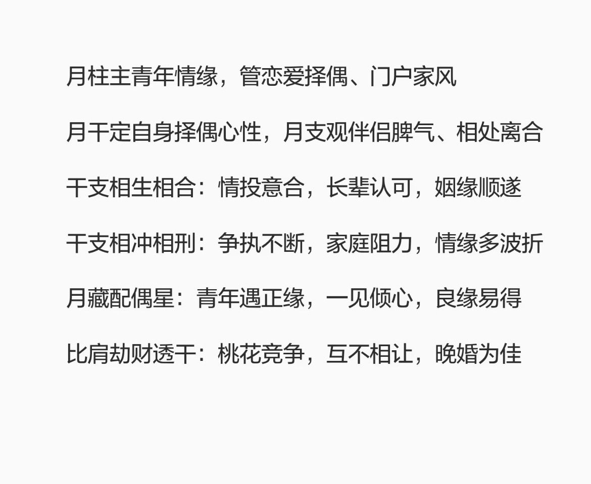 分享图片 