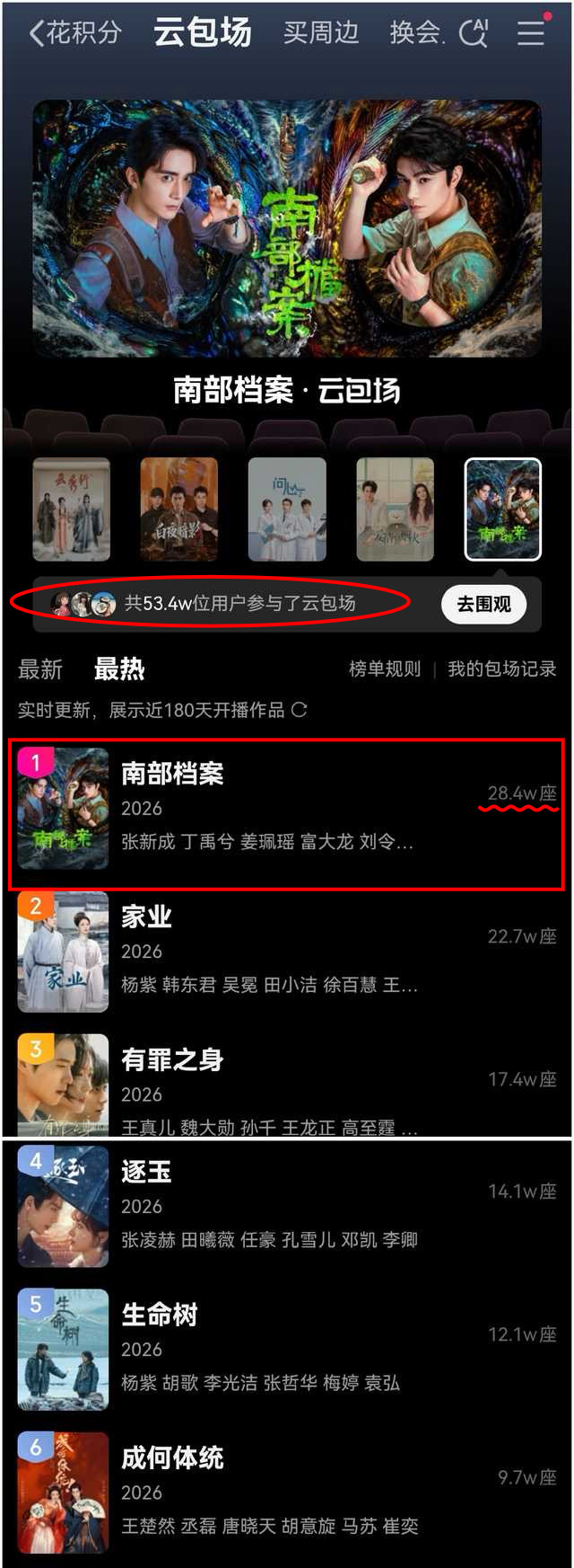 丁禹兮戏份【丁禹兮张海虾】扛招商扛热度，演技颜值双双破圈，剧集、角色热度持续霸榜