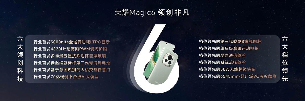 荣耀Magic6发布会看完了以后，我觉得不仅是苹果和三星坐不住了。当然我说了不算