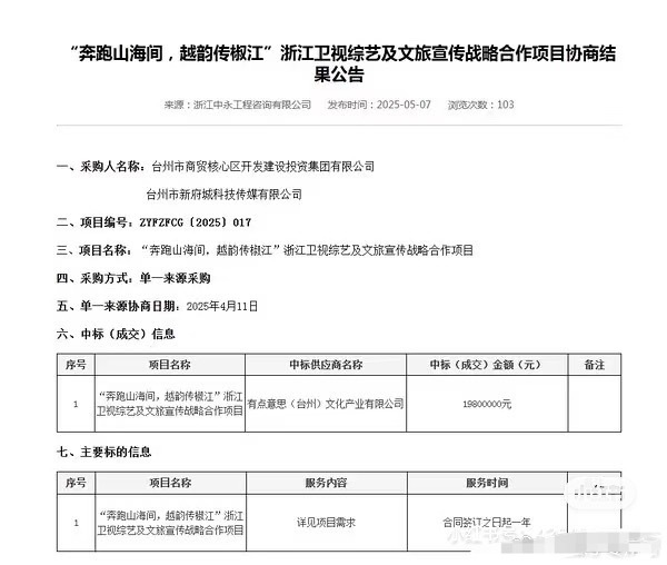 跑男录制结束离开后满地垃圾目前台州这个是最高的，1980万！好了，现在轮到网友有