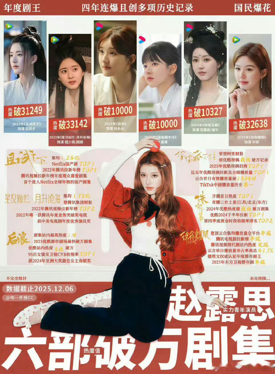 赵露思伟大，海外女顶流的影响力还在继续！谁能拒绝只只呢？ 