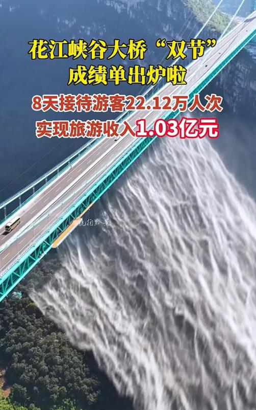 这座花江峡谷大桥

耗费资金大约二十二亿元，在国庆的八天时间里，收入超过一亿元，