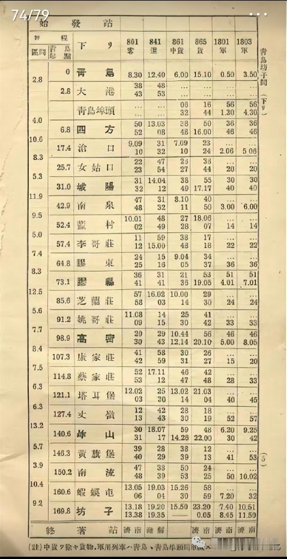 下图是1938年（抗战时期，日占阶段）胶济铁路火车运行时刻表。
    青岛→坊
