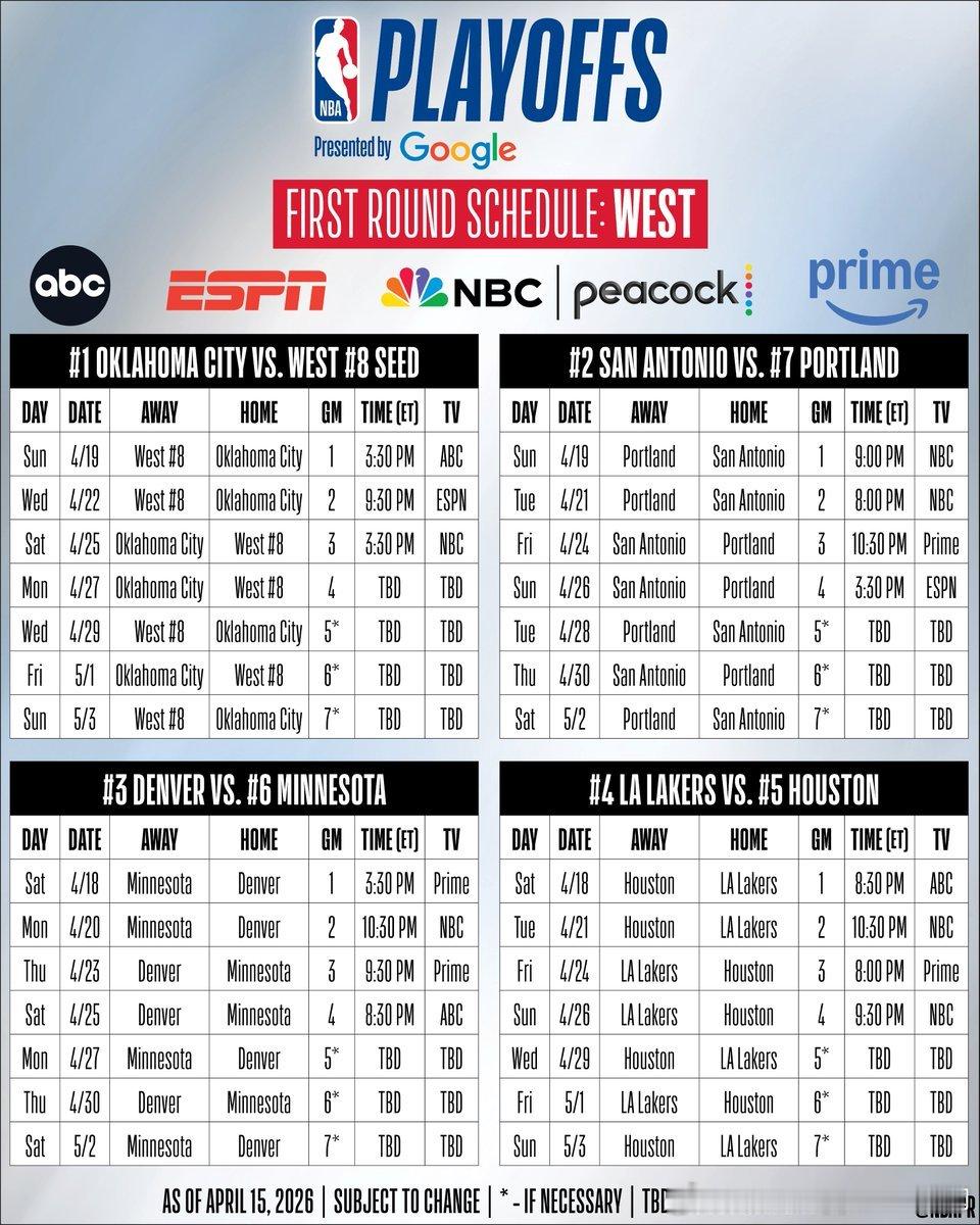 🏀 NBA晨报 第160期｜4月16日 周四拓展阅读：🟠 火箭如何打湖人？关