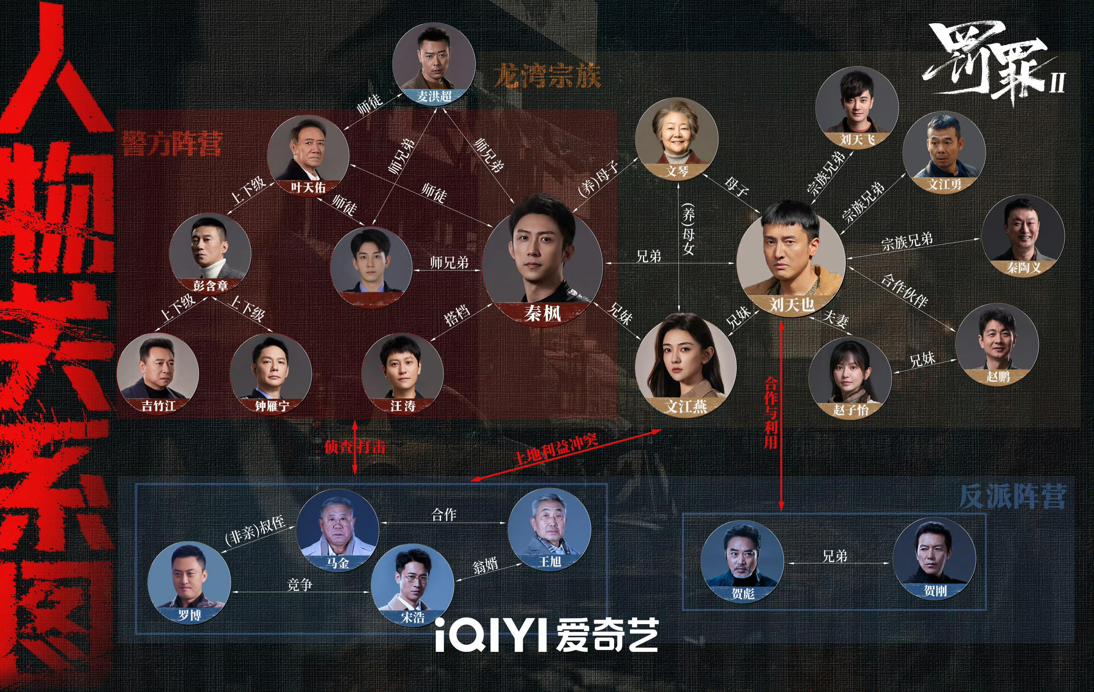 终于开始看《罚罪2》第5集，不容易啊，今年难得有一部剧我没拉进度条，没开倍速，1