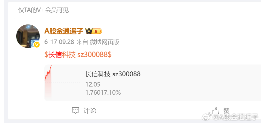 17号的长信有人关注到了吗？ 也是有30%上涨涨幅了的 