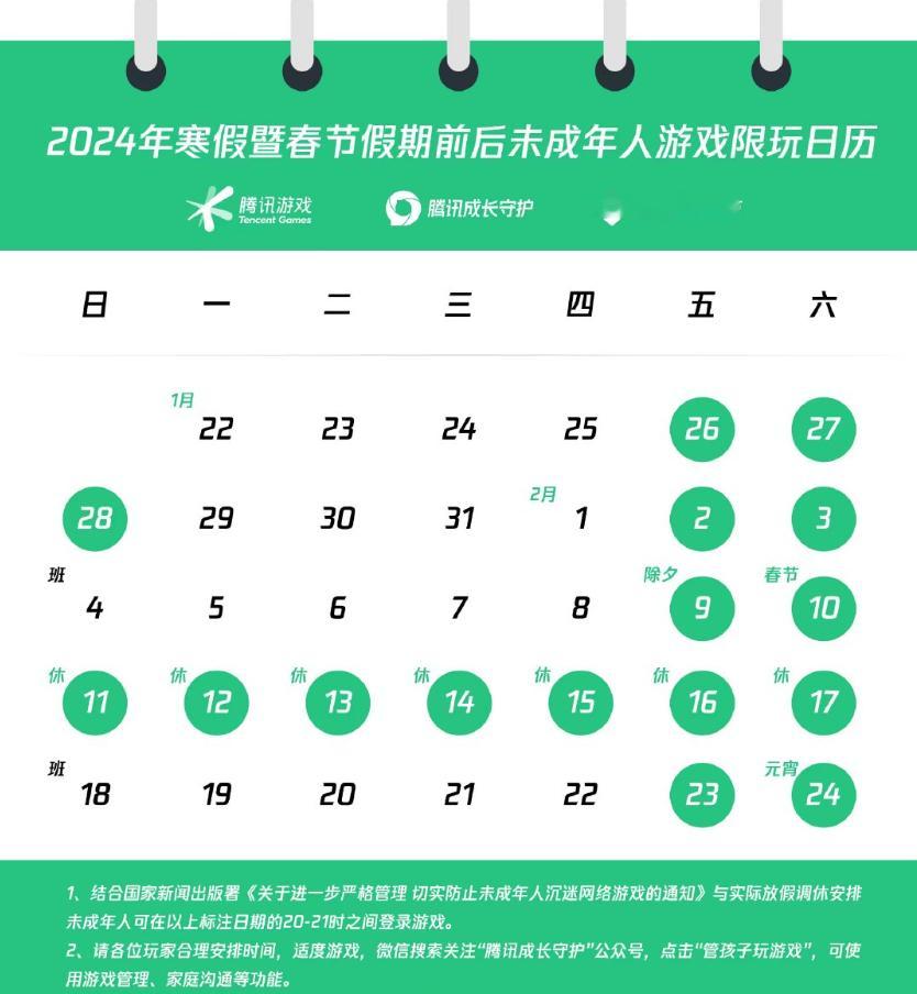 #腾讯游戏公布寒假限玩日历#腾讯发布了2024年寒假暨春节假期前后未成年人游戏限