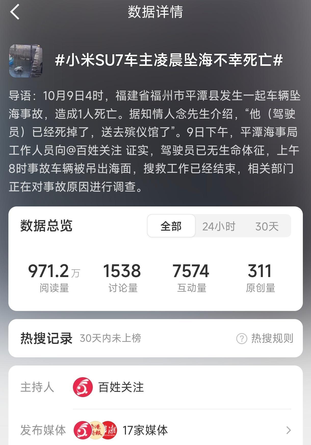 小米SU7车主凌晨坠海不幸死亡在官方调查结果出来前，我们为一个鲜活生命的逝去而感
