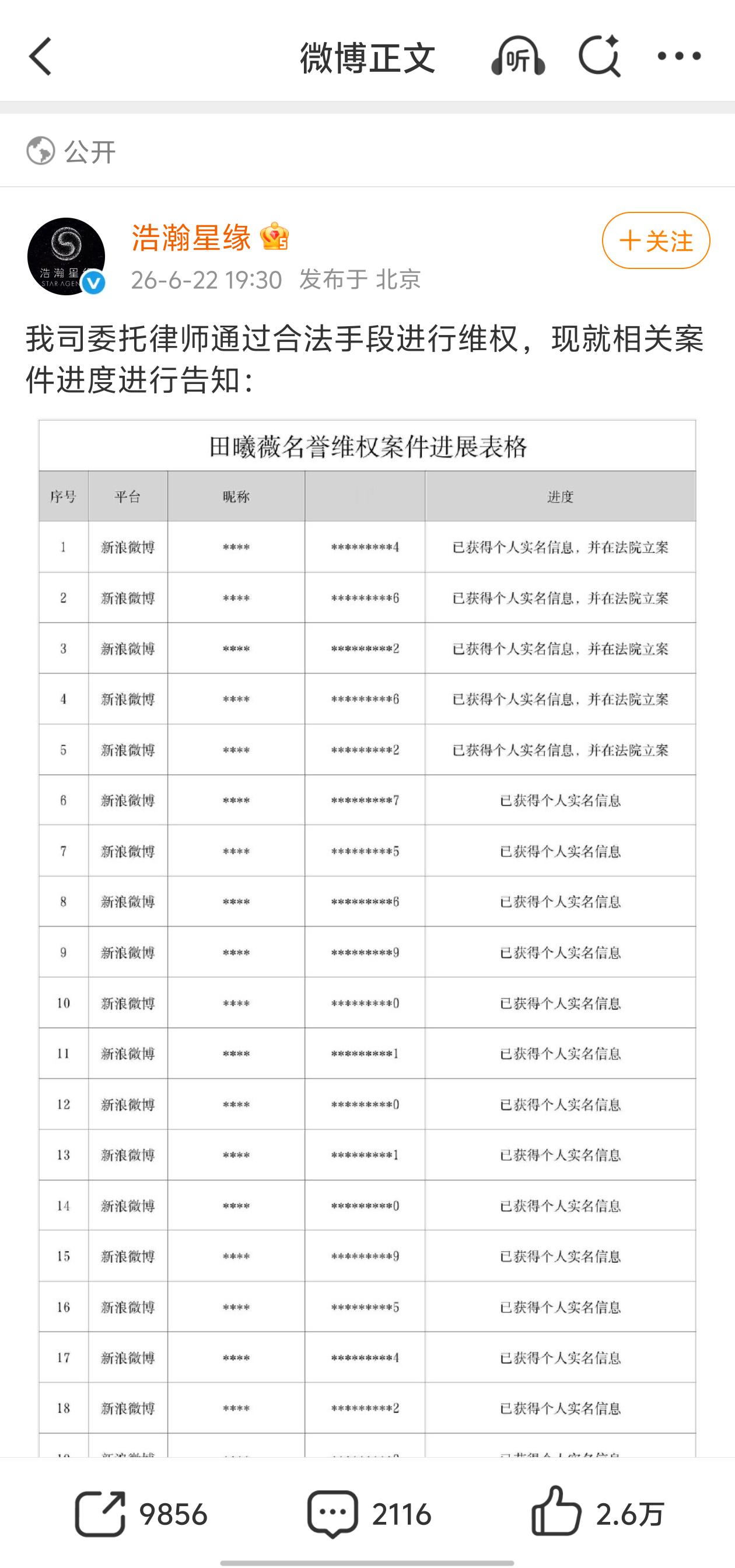 田曦薇团队告黑了这是告的哪家粉丝啊？ 