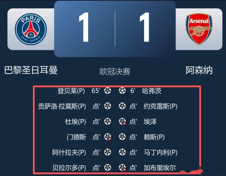猜到加时也就算了，还提前预判了点球？我真是服了美加墨直播基地