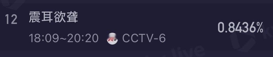 这有啥可挂我的，不过是分享了五一假期四天18点档电影频道CCTV6酷云收视率 ?