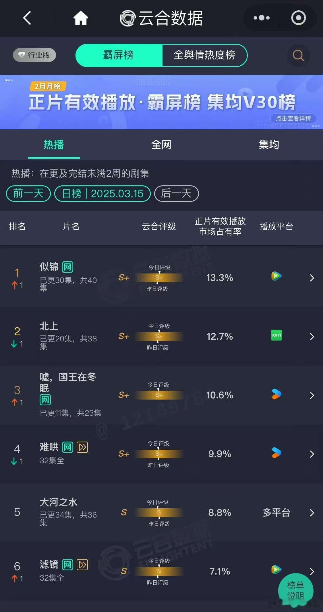 似锦云合第一景甜张晚意似锦云合登顶景甜张晚意似锦云合登顶，牛的，[嘻嘻][嘻嘻]