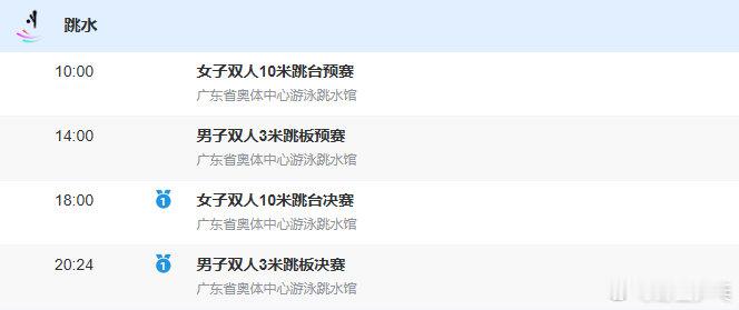 全运会跳水女子双人10米台 2025年全国运动会跳水项目今日继续进行，将决出两枚