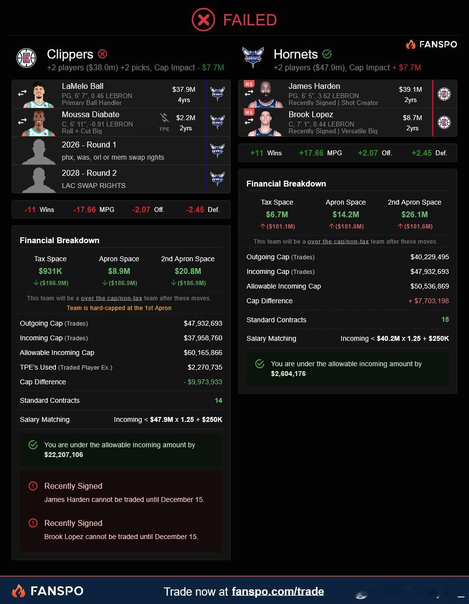 登走不欠第四部阿米日的NBA平行宇宙