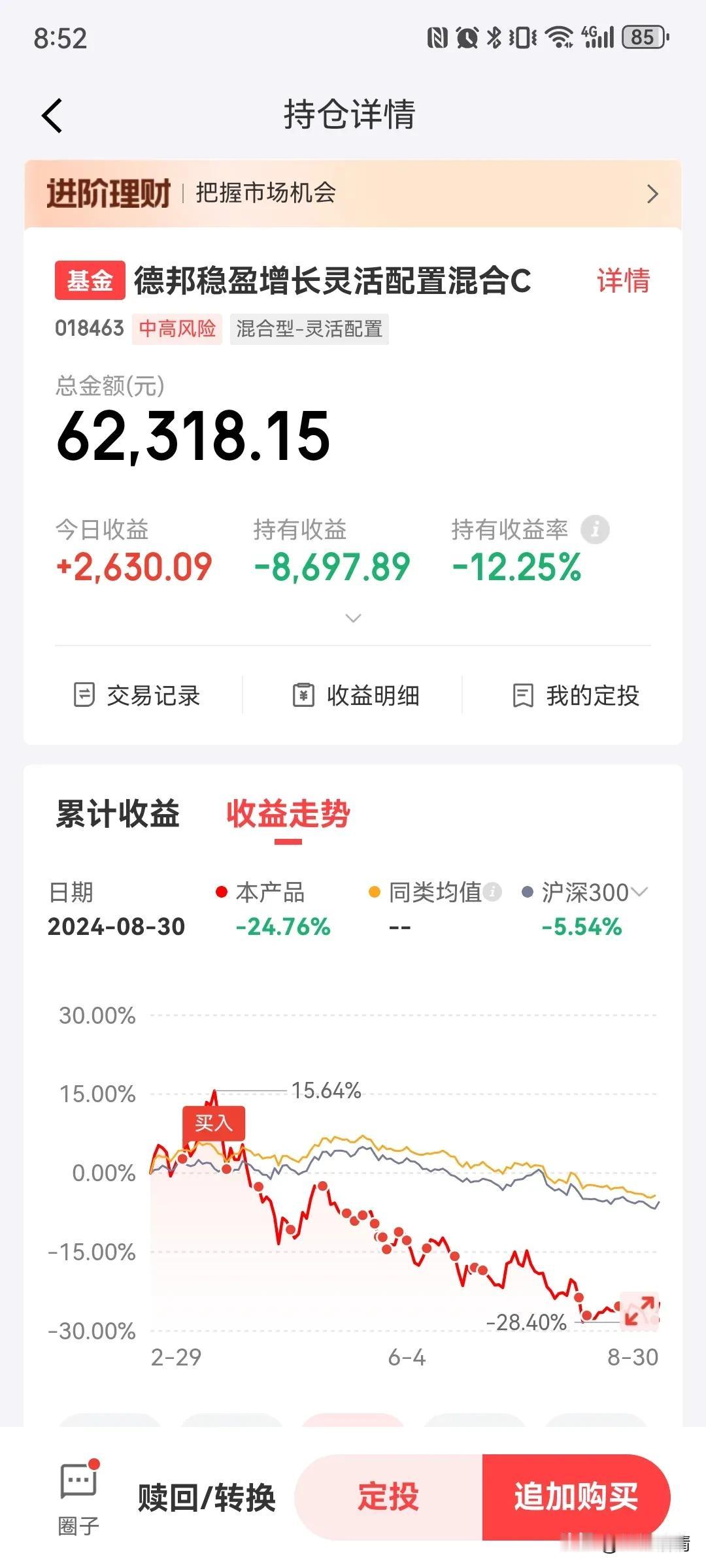 定投了三个月的德邦稳盈增长，今天终于大幅反弹4.47%，一天收益2630元，和预