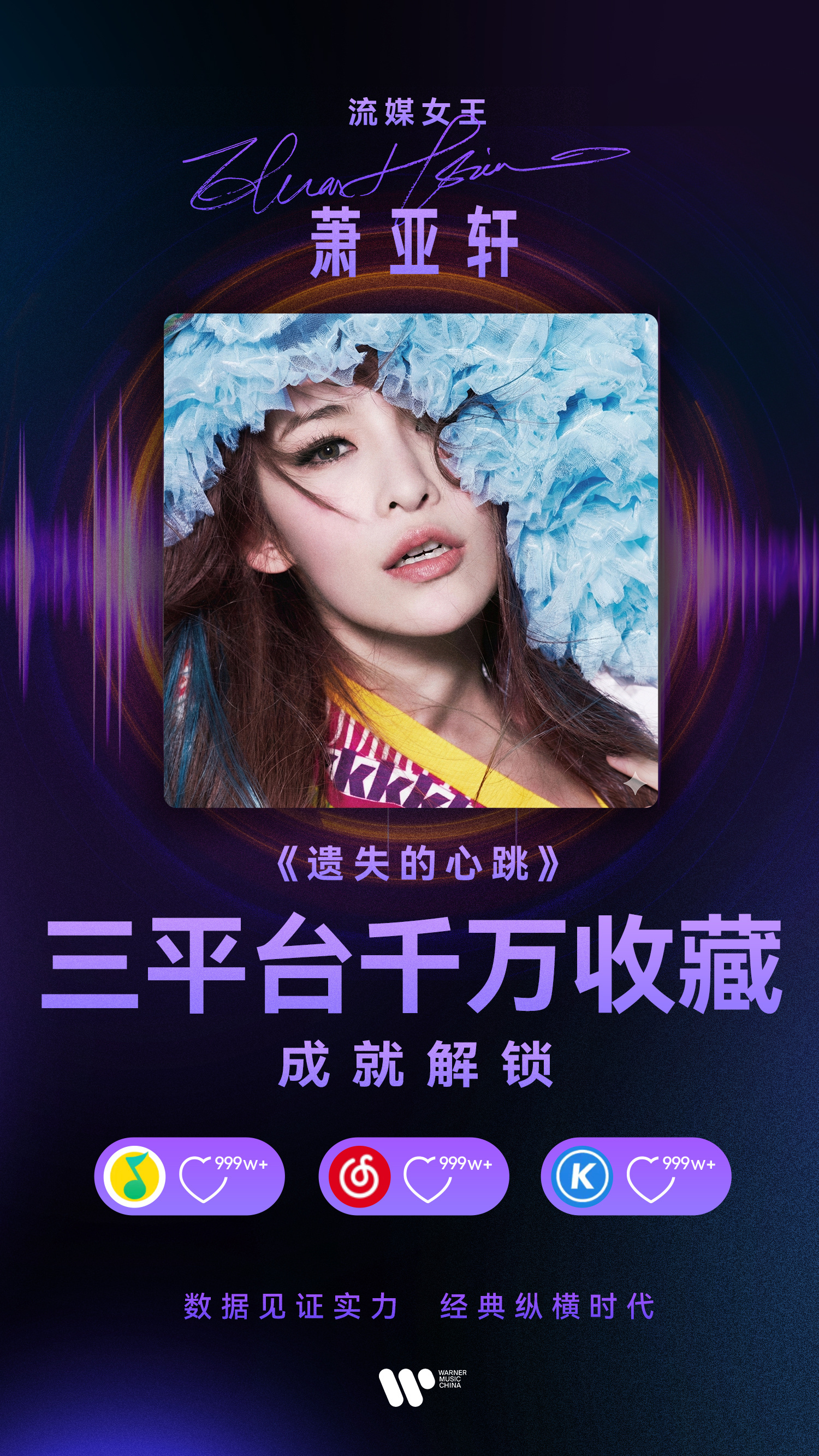 萧亚轩单曲《遗失的心跳》三大音乐平台破千万收藏！！ 