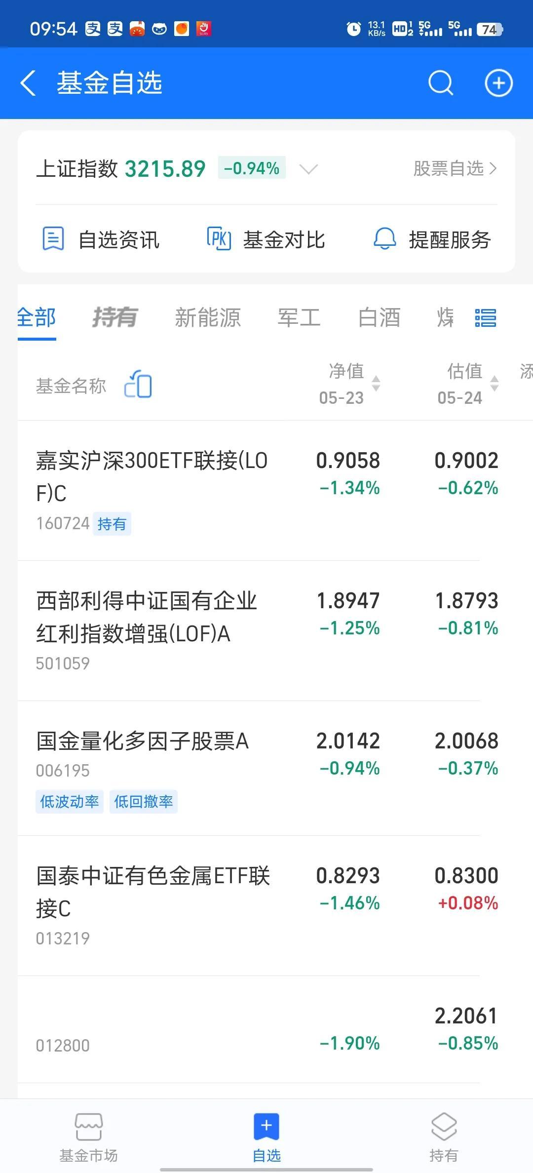 GG，今天又得吃面了