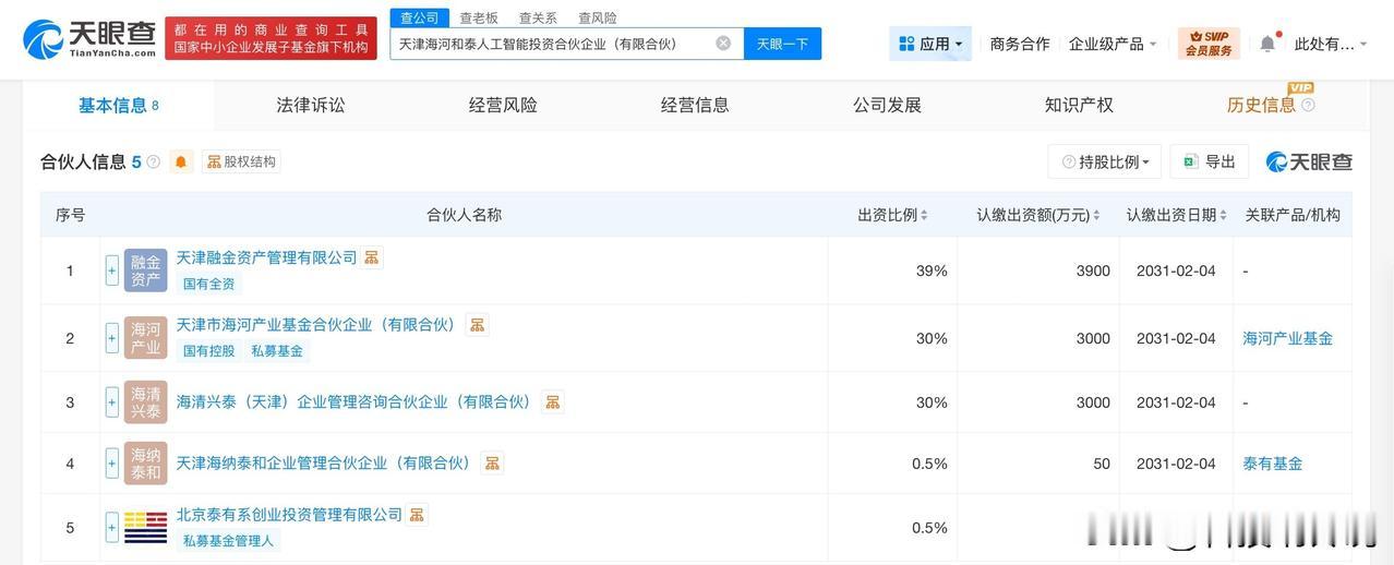 【天津海河产业基金等成立人工智能合伙企业 出资额1亿】
天眼查App显示，近日，