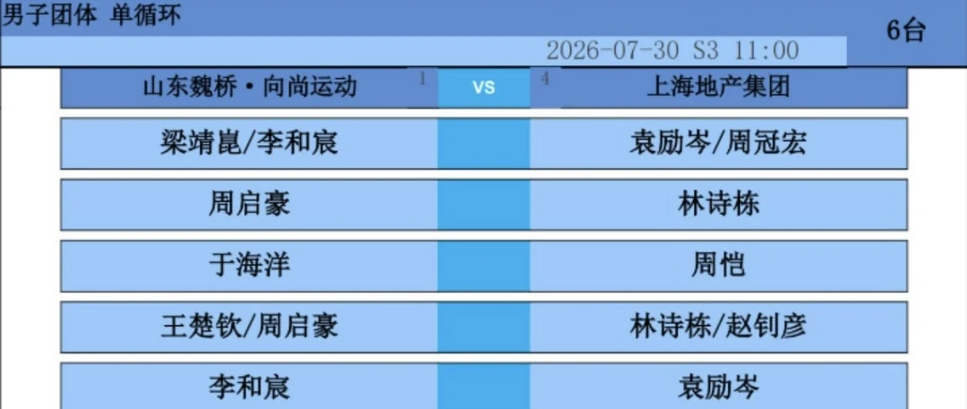 7.30魏桥出场阵容 楚钦加油 魏桥加油